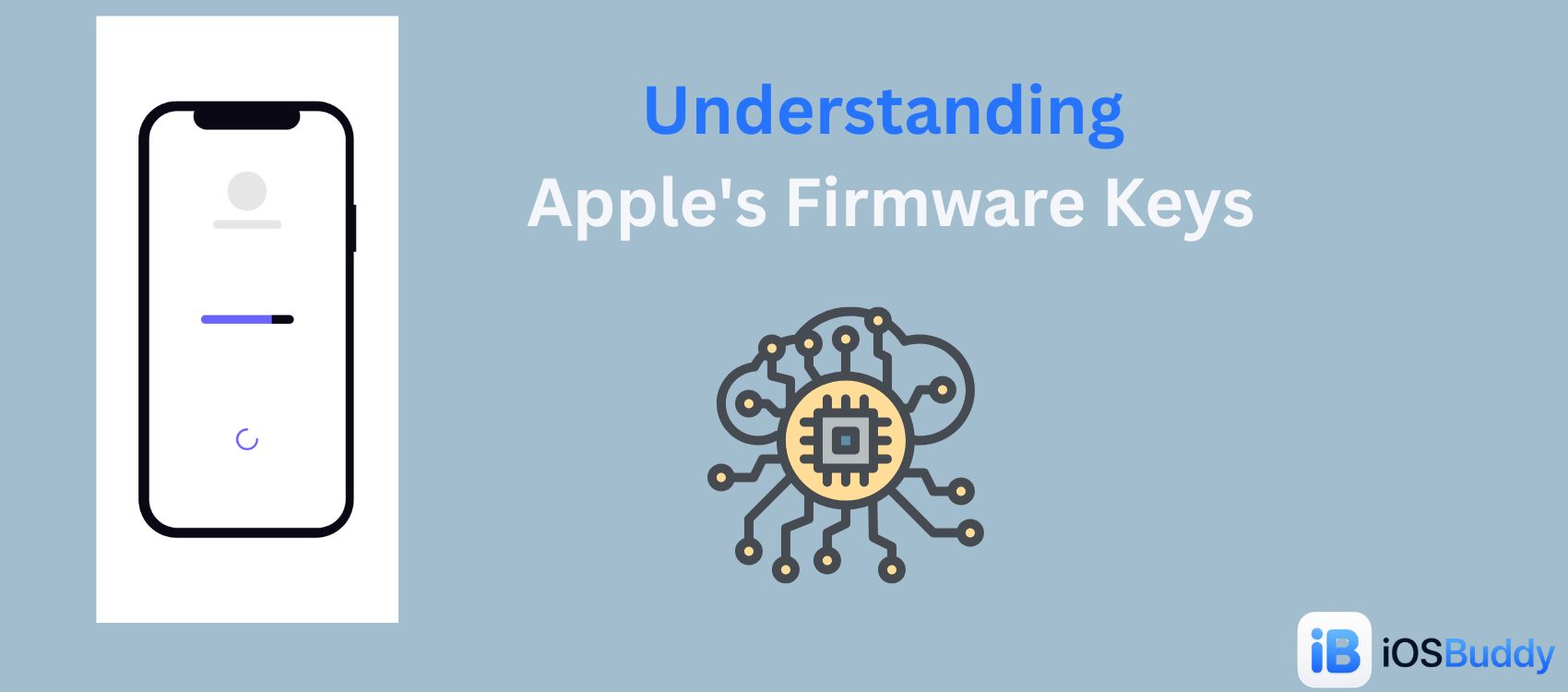 Apple Firmware Keys